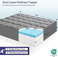 Vista 2 de OLANLY Cubrecolchón de Espuma Viscoelástica de Doble Capa de 4 Pulgadas Tamaño Queen para Dolor de Espalda, Funda de Colchón Tipo Pillow Top