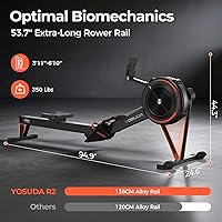 Vista 6 de YOSUDA R2 Máquina de remo para el hogar, máquinas profesionales de remo ajustables con resistencia al aire con monitor autoalimentado, riel de fila