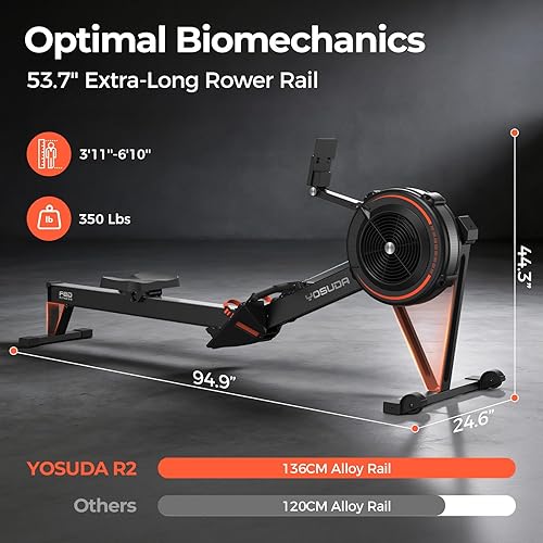 Vista 6 de YOSUDA R2 Máquina de remo para el hogar, máquinas profesionales de remo ajustables con resistencia al aire con monitor autoalimentado, riel de fila