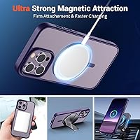 Vista 222 de SUPFINE Funda magnética para iPhone 11 (compatible con MagSafe) (protección contra caídas de grado militar), translúcida mate a prueba de golpes