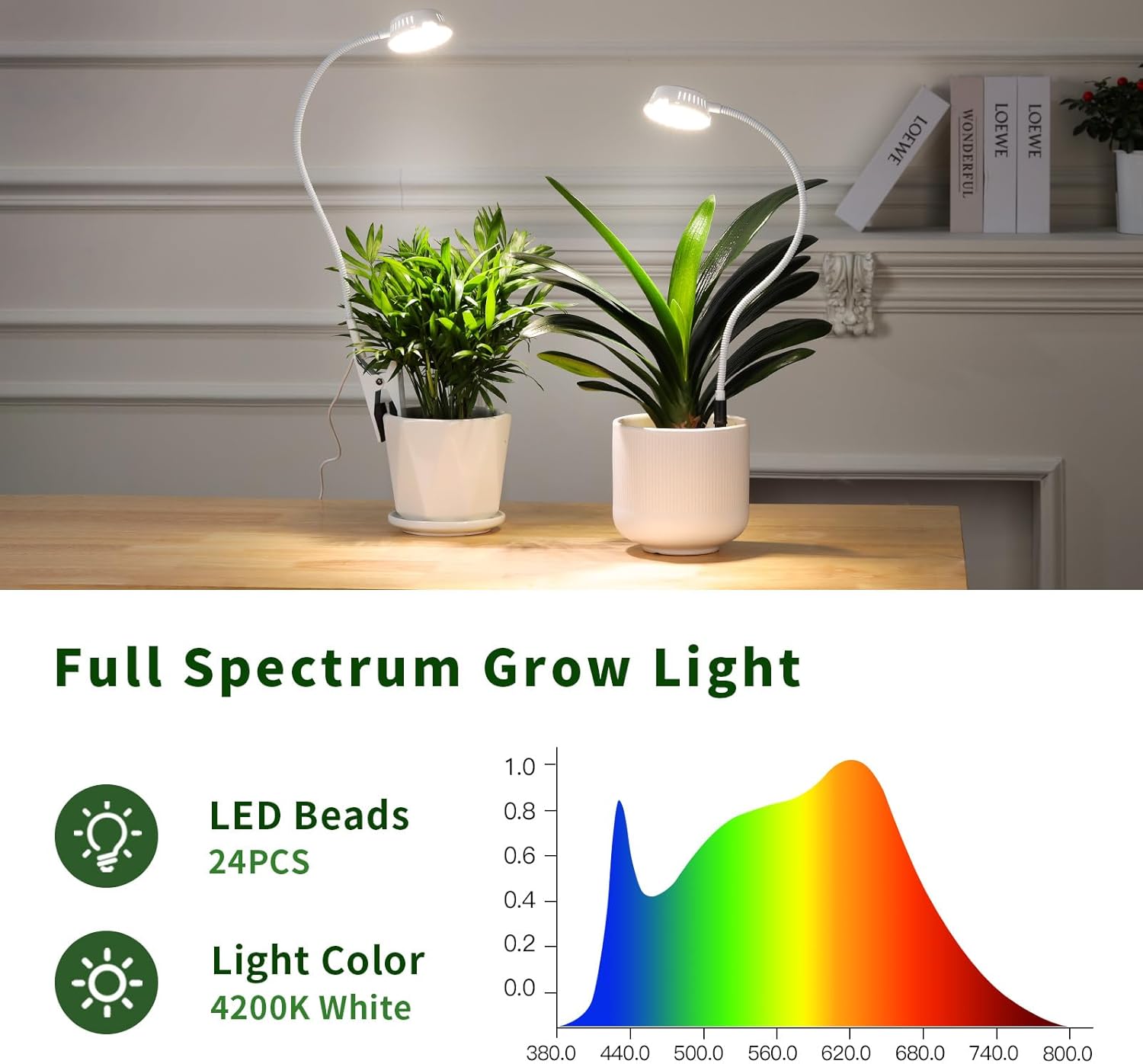 LORDEM Grow Lights for Indoor Plants, Clip-on Gooseneck Plant Lights for Indoor Growing，Full Spectrum LED Plant Light with 5 Dimming Levels,Auto On/Off Timer (6/8/12/16 Hrs),White,3 Packs