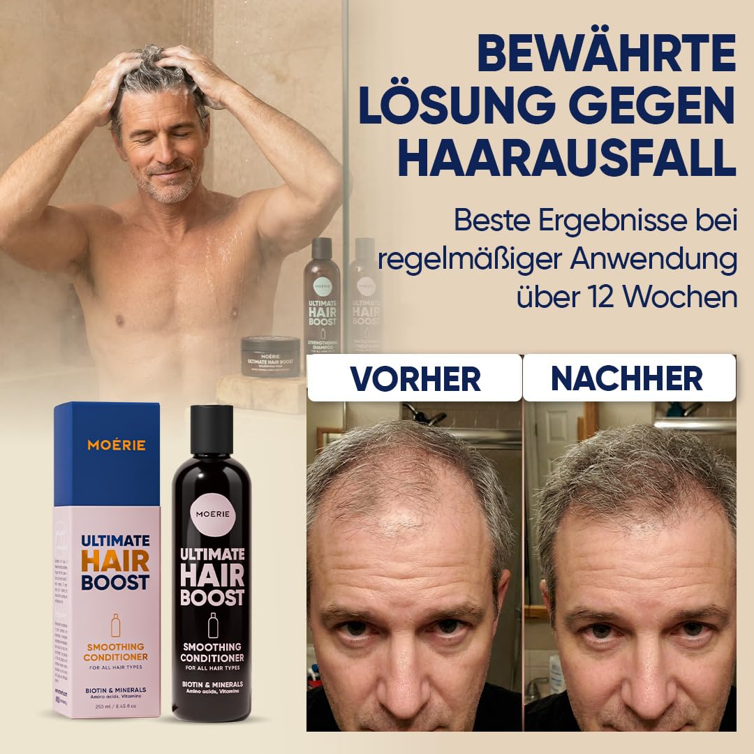 Haarwachstum Conditioner gegen Haarausfall – Biotin und Koffein Haarwuchs Conditioner für Frauen und Männer – Haarwachstum Beschleunigen, Stärkt die Haarwurzel und Reduziert Haarverlust (Doppelset)