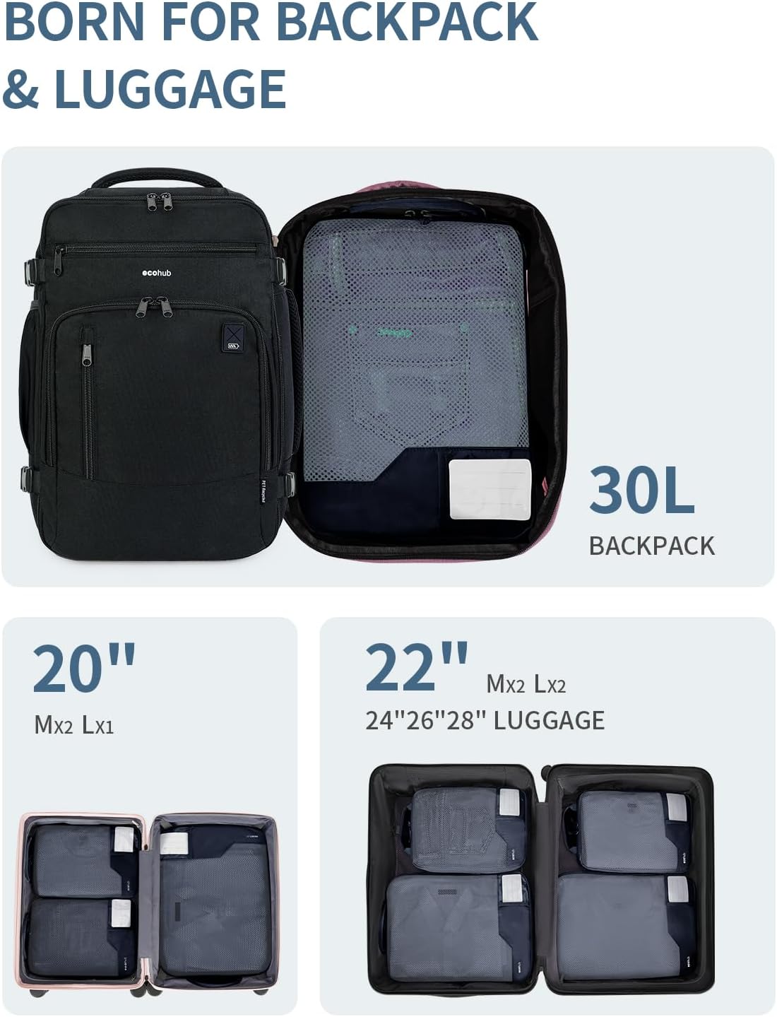 ECOHUB 4 Set Compression Packing Cubes for Travel Essentials, Suitcases Organizer Bags with Tag, Travel Bags Organizer for Luggage, Navy Blue-Compress