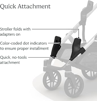 UPPAbaby Lower Toddler Car Seat Adapter for Maxi-COSI, Nuna, Cybex, Black