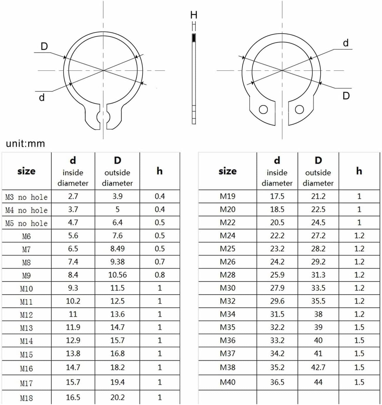 Wshao Store 250/900pc Assortment Kit Set M5 to M20 Stainless Steel Black 65mn Shaft Bearing Retaining Clip Snap Ring C Type External Circlip (Color : Box C 500pcs)