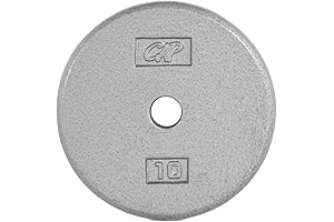 Precise Weight Plates - Strengthen Your Home Fitness Regime