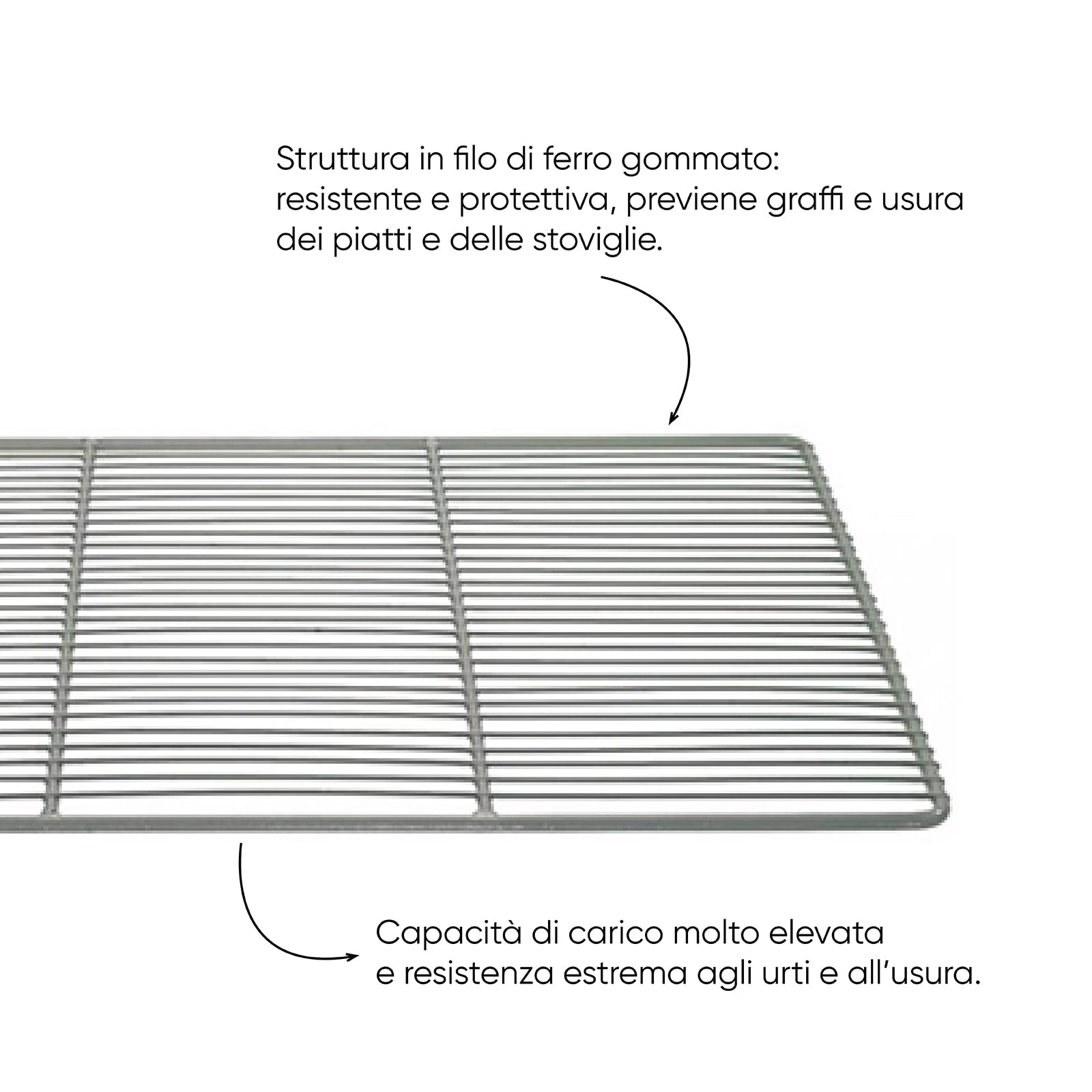 SENO & SENO Griglia GN 2/1 Plastificata 650x530 mm – Per Armadi Frigo e Congelatori – Robusta, Antiruggine, Sicura per Alimenti – Compatibile con Standard Gastronorm