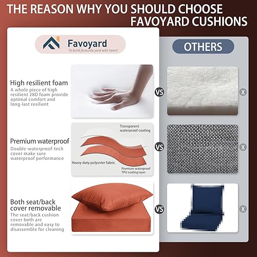 Miniatura 3 de Favoyard Juego de cojines de asiento para exteriores de 24 x 24 pulgadas, resistentes al agua y a la decoloración, cojines para muebles de patio con