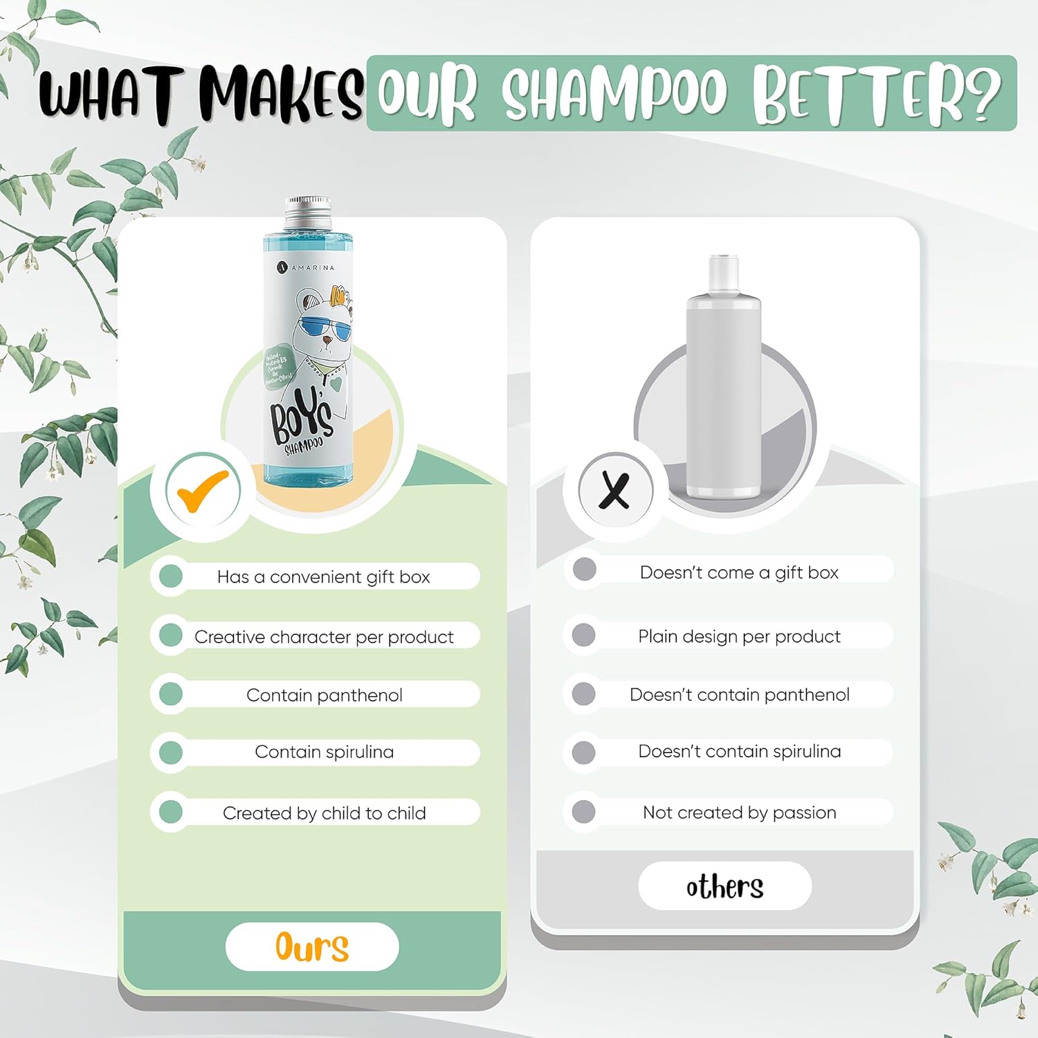 Healthy Hair for Kids & Teens: Amarina Boys Shampoo - Toxin-Free, Hypoallergenic, Nourishing Formula with Panthenol, Chamomile, Aloe Vera, & Magnesium Chloride - Promotes Thick, Vibrant Hair