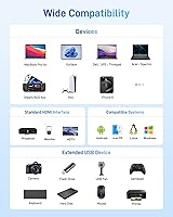 Vista 6 de Acer Adaptador USB C a HDMI, concentrador USB C multipuerto 4K con PD de 100W, puerto USBA 3.0, convertidor de audio y video digital multipuerto