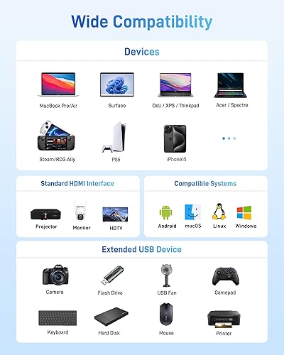 Miniatura 6 de Acer Adaptador USB C a HDMI, 4K USB C Hub con 100 W PD, puerto USB 3.0, HDMI a USBC convertidor AV digital multipuerto para MacBook Pro/Air, iPad