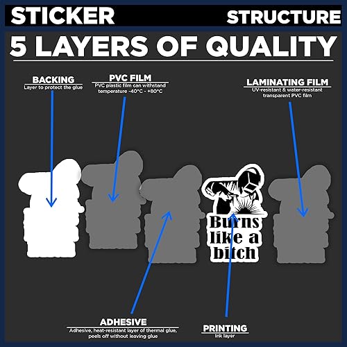 Miniatura 13 de Calcomanías de soldador Burns Like A B*tch para soldador, para casco duro, divertidas calcomanías de vinilo impermeable para botella de agua, vaso