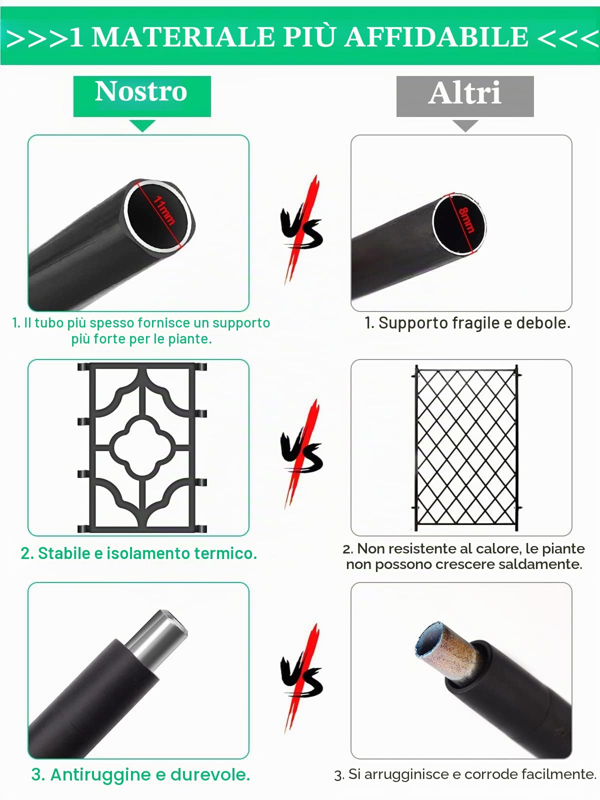 TOROKOM Traliccio da giardino per piante rampicanti da 1,5 m, Set di 3 tralicci paravento, supporto per cetrioli, piante in vaso, frutta e verdura per interno ed esterno