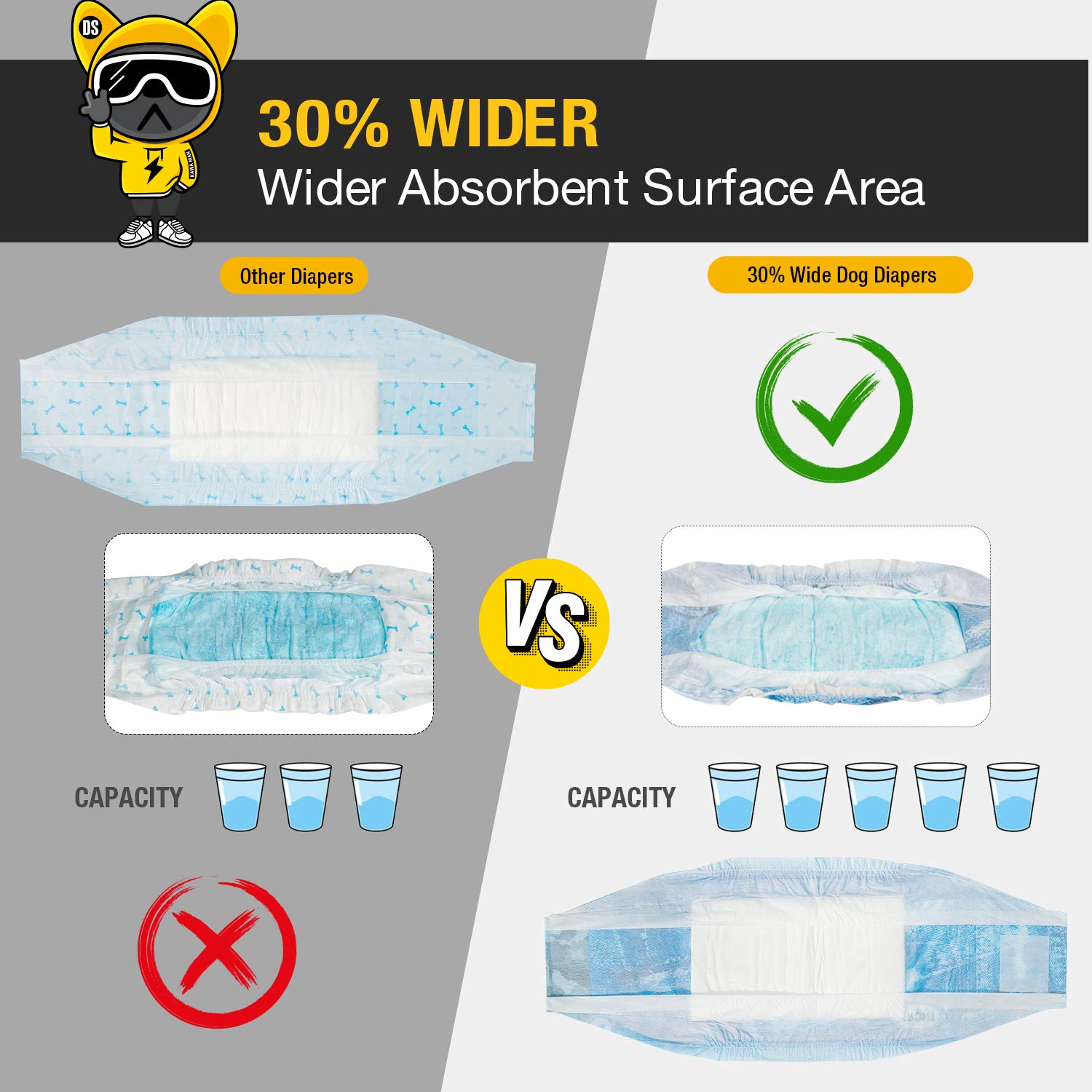 Dono Disposable Male Dog Wraps, Wider Doggie Puppy Diapers 48 Count Male Belly Bands, Super Absorbent, Leak-Proof Fit, Excitable Urination, Incontinence (M) 1