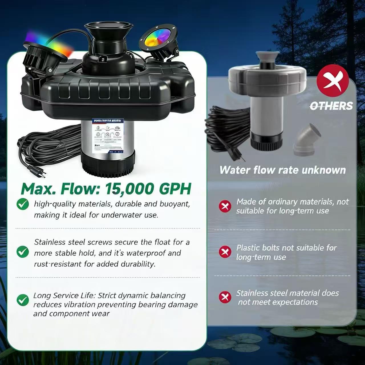 Pond Fountain Aerator 750W 1HP 110V -Pond Fountain -RGB LEDA Color-Changing Light Show - 15000 GPH Floating Aerator Pump- With100ft Power Cord -for Ponds and Lakes 2026 Latest Model