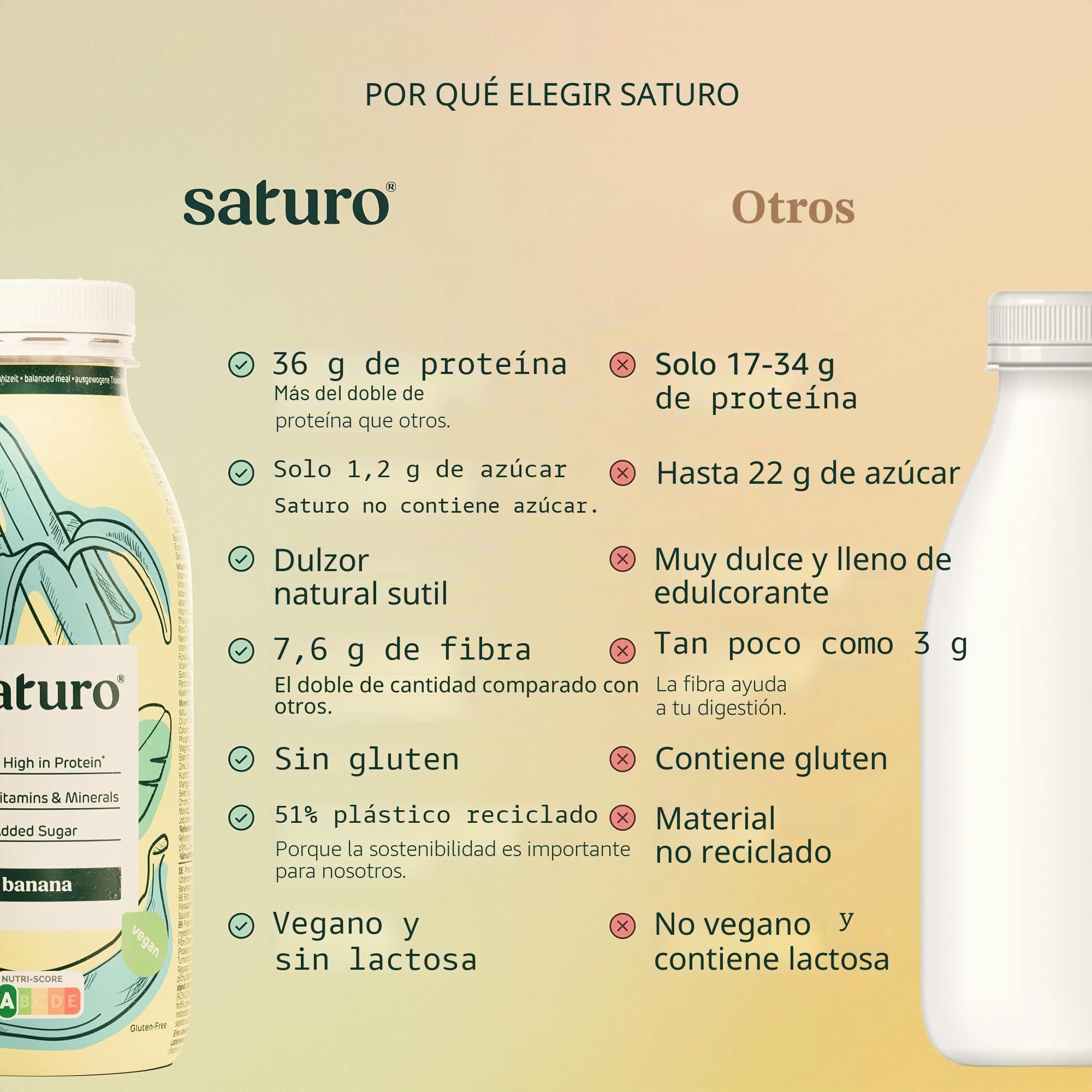 Saturo Paquete Mixto de Sustitutos de Comida | Batido alto en proteínas con 330 kcal | Vegano | Comida bebible con 26 nutrientes | 24 x 330 ml