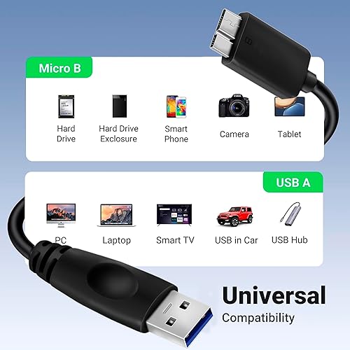 Miniatura 3 de SaiTech IT Cable USB 3.0 A a Micro B de alta velocidad hasta 5 Gbps Cable de transferencia de datos para disco duro externo portátil - (7.9 in),