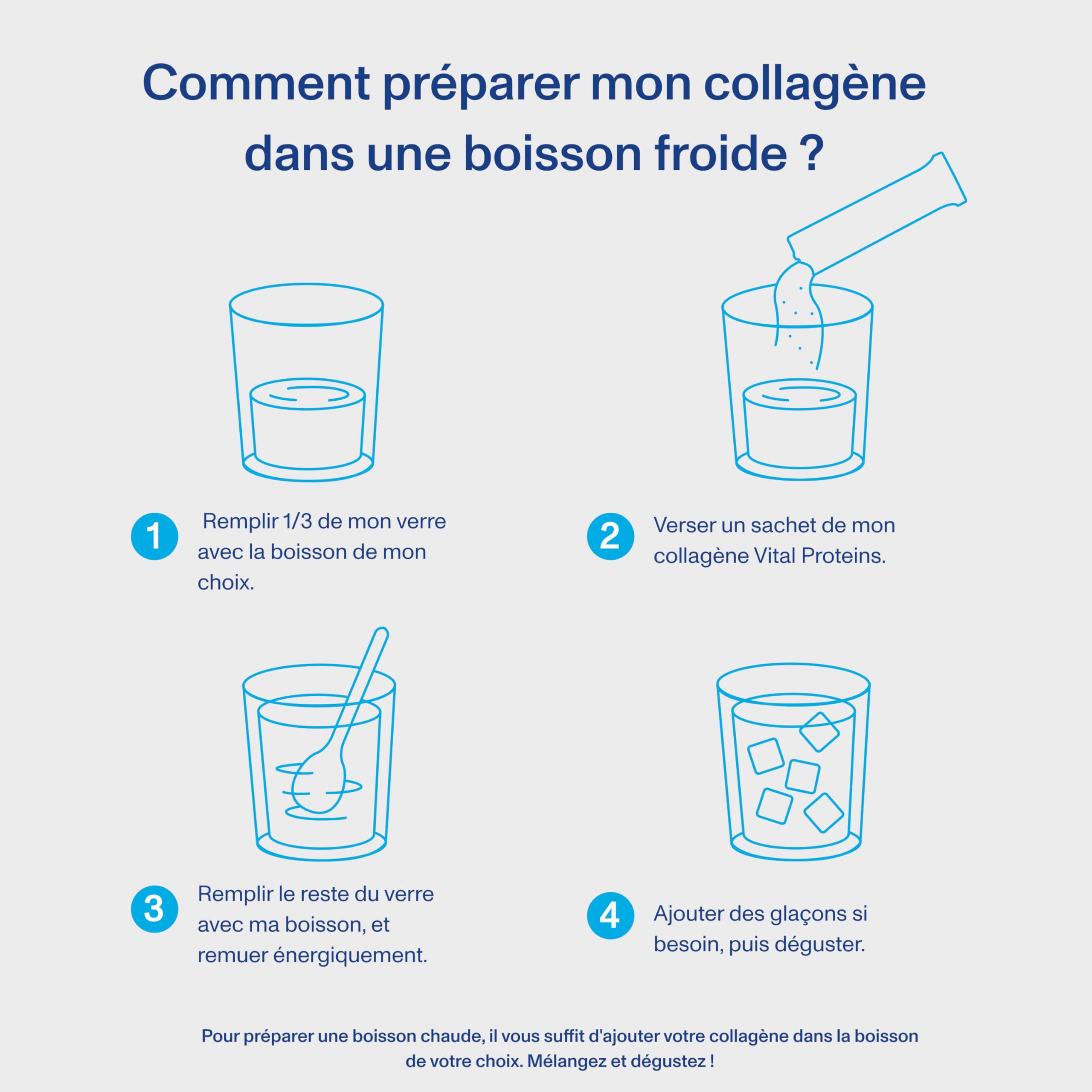 Vital Proteins Collagen Peptides - Format Voyage - Collagène en poudre non aromatisé - 10 g par portion - 10 unités par boîte