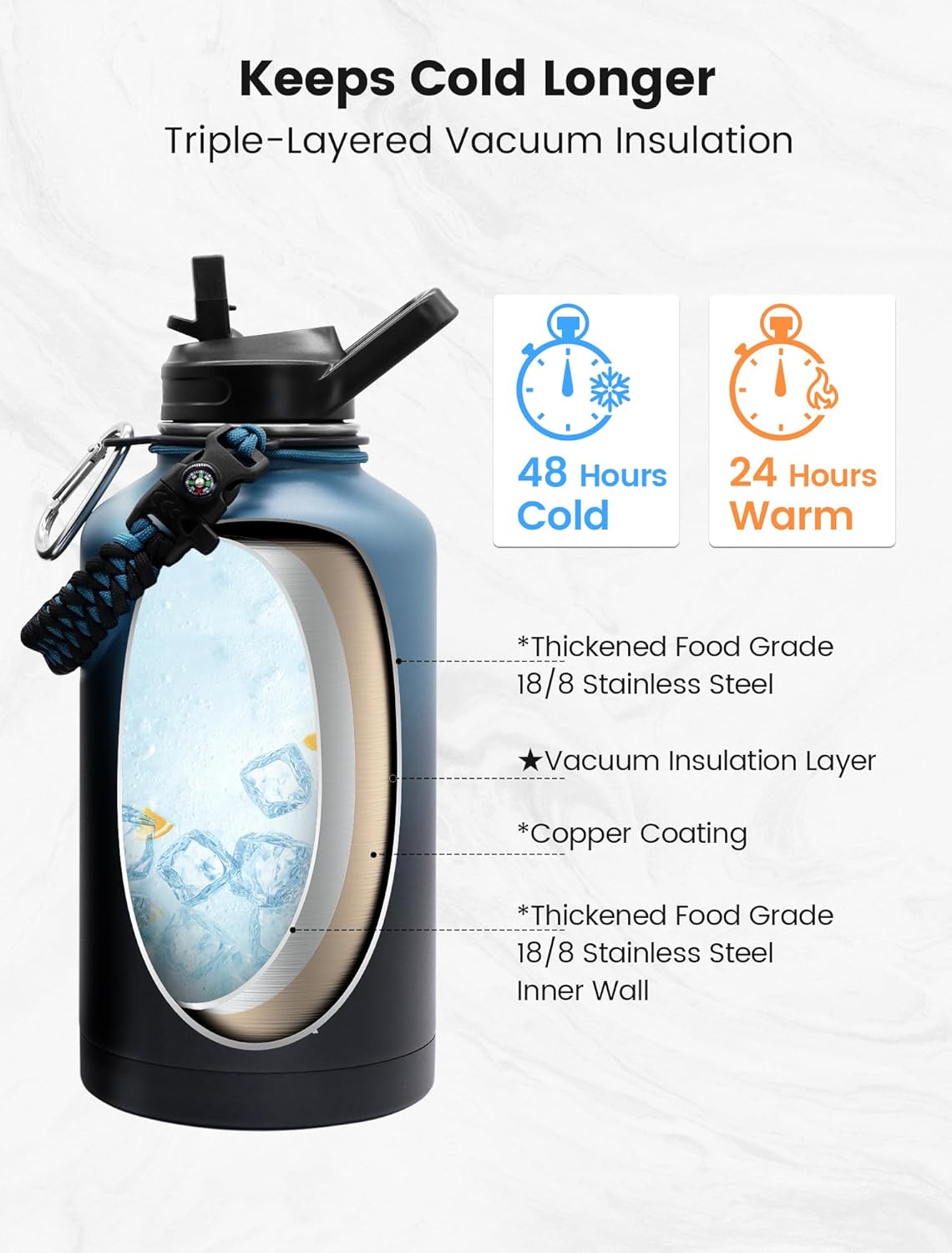 Insulated Water Bottle 64 oz, Triple-layered/Vacuum Stainless Steel (Cold for 48 Hrs), Half Gallon Large Water Jug with Paracord Handle, Straw & Spout Lids, Leakproof & BPA-Free, Abyss - Image 3