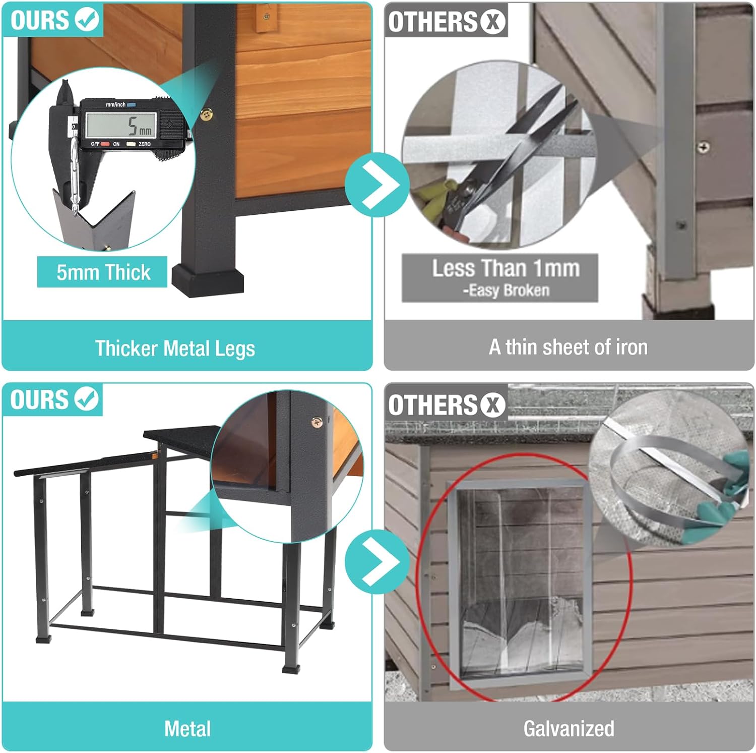 Reviewing the Ultimate Heavy Duty Chew-Proof Dog House for Your Furry Friend