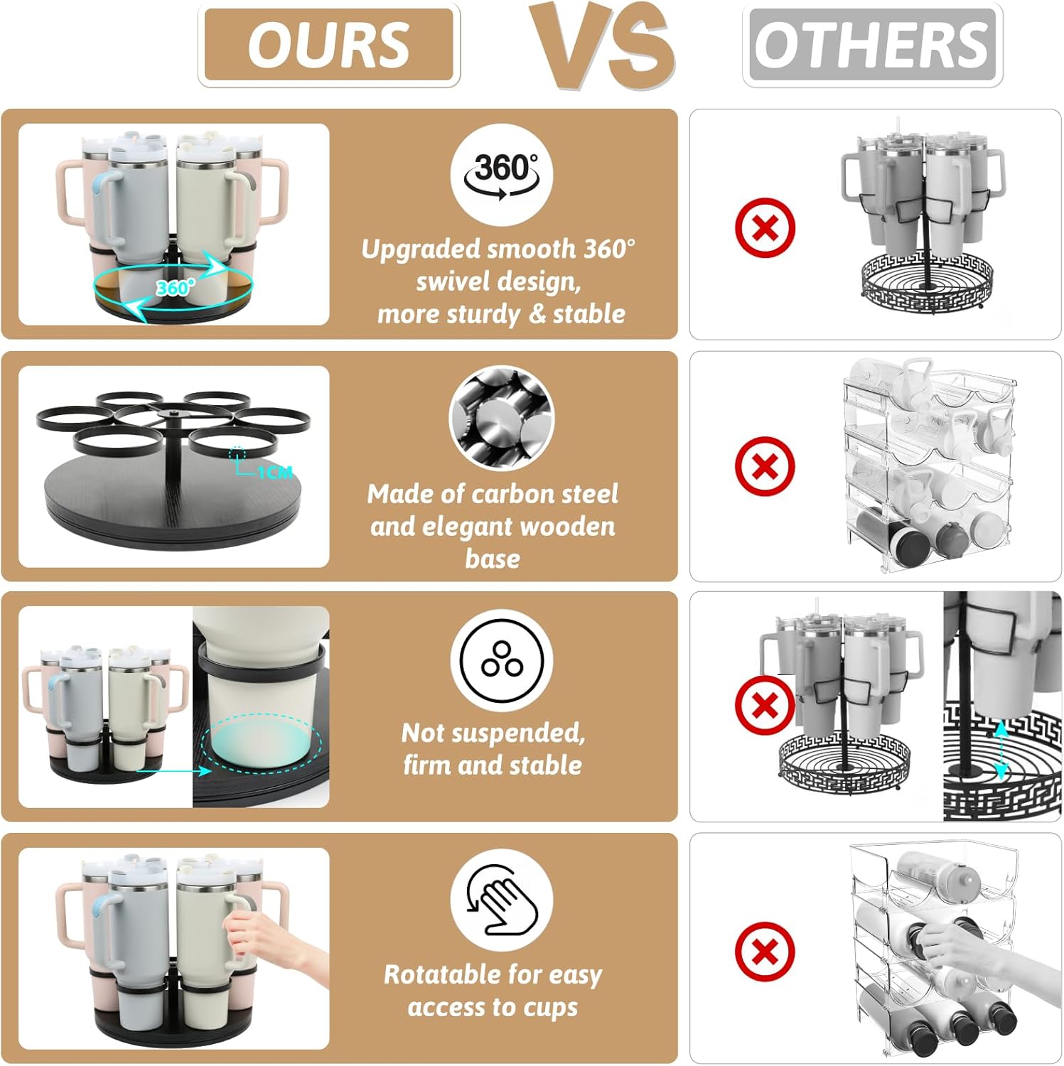 Water Bottle Organizer for Stanley 0.8-1.2L,Tumbler Organizer, Rotatable Stanley Holder,Stanley Cup Organizer,Kitchen Organizers Storage for Stanley Cup Accessories,Stanley Cup Storage.Cup Organizer 5