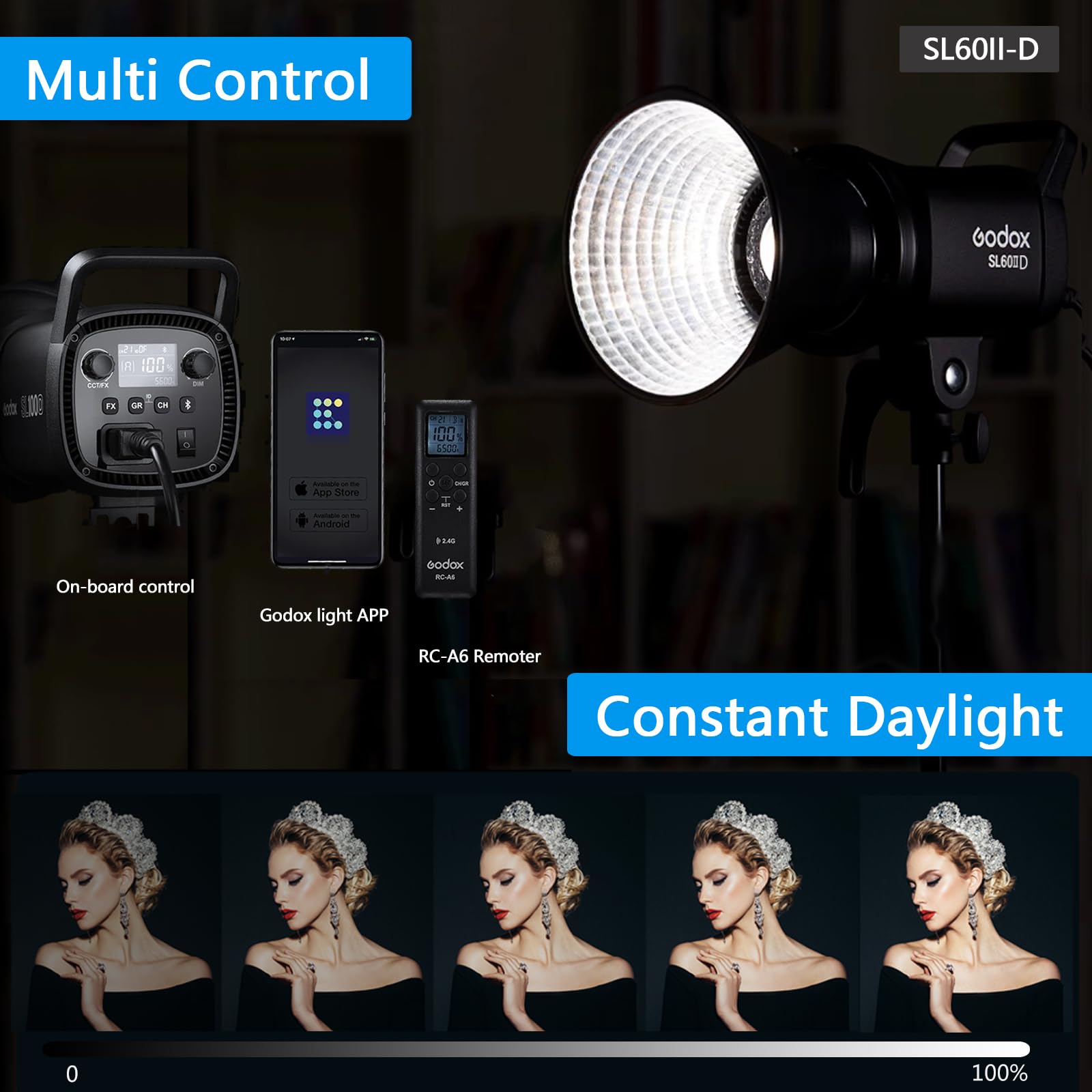 Godox SL60iiD 70W ライトとソフトボックスセット Amazon.com : Godox SL60IID LED Video Light Kit, 70W x2 Daylight