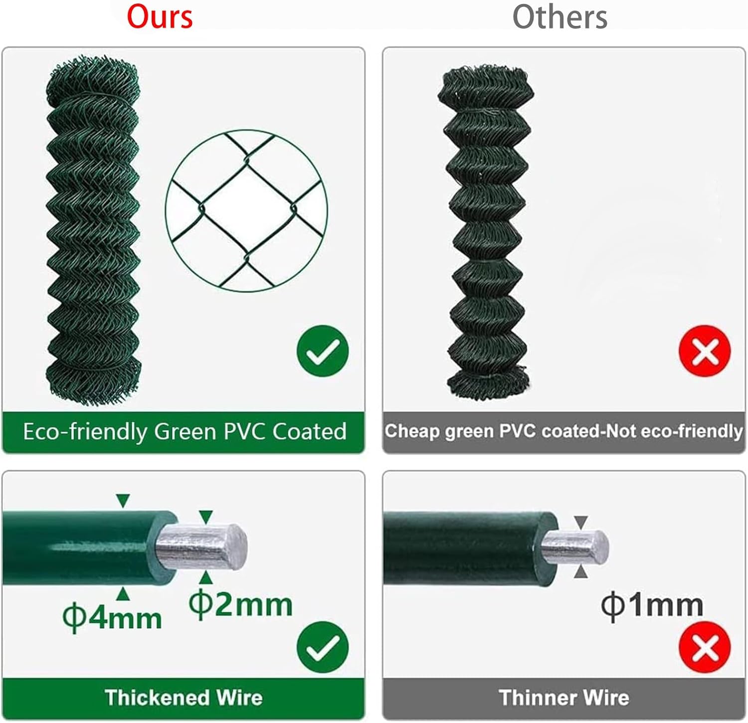 PVC Coated Wire Mesh Roll 1.2m x 10m - Black Chain Link Fencing, Poultry Netting, Livestock Enclosure, Durable Stainless Steel Hardware Cloth, Versatile Garden & Stadium Fence