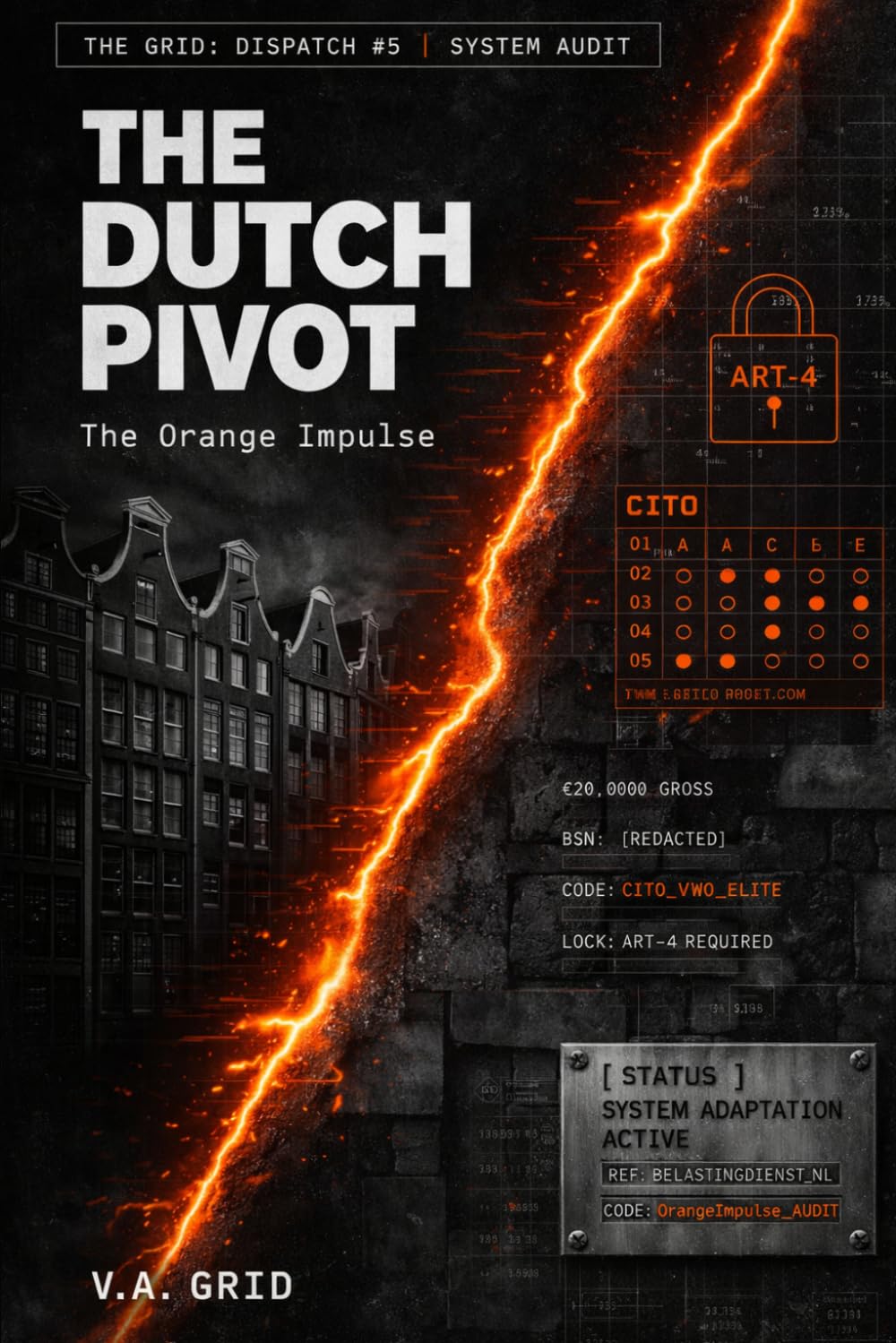 THE DUTCH PIVOT: THE ORANGE IMPULSE (The Pivot: Institutional Audits for Sovereign Individuals, Tax Optimization, and Cross-Border Asset Protection Loops)