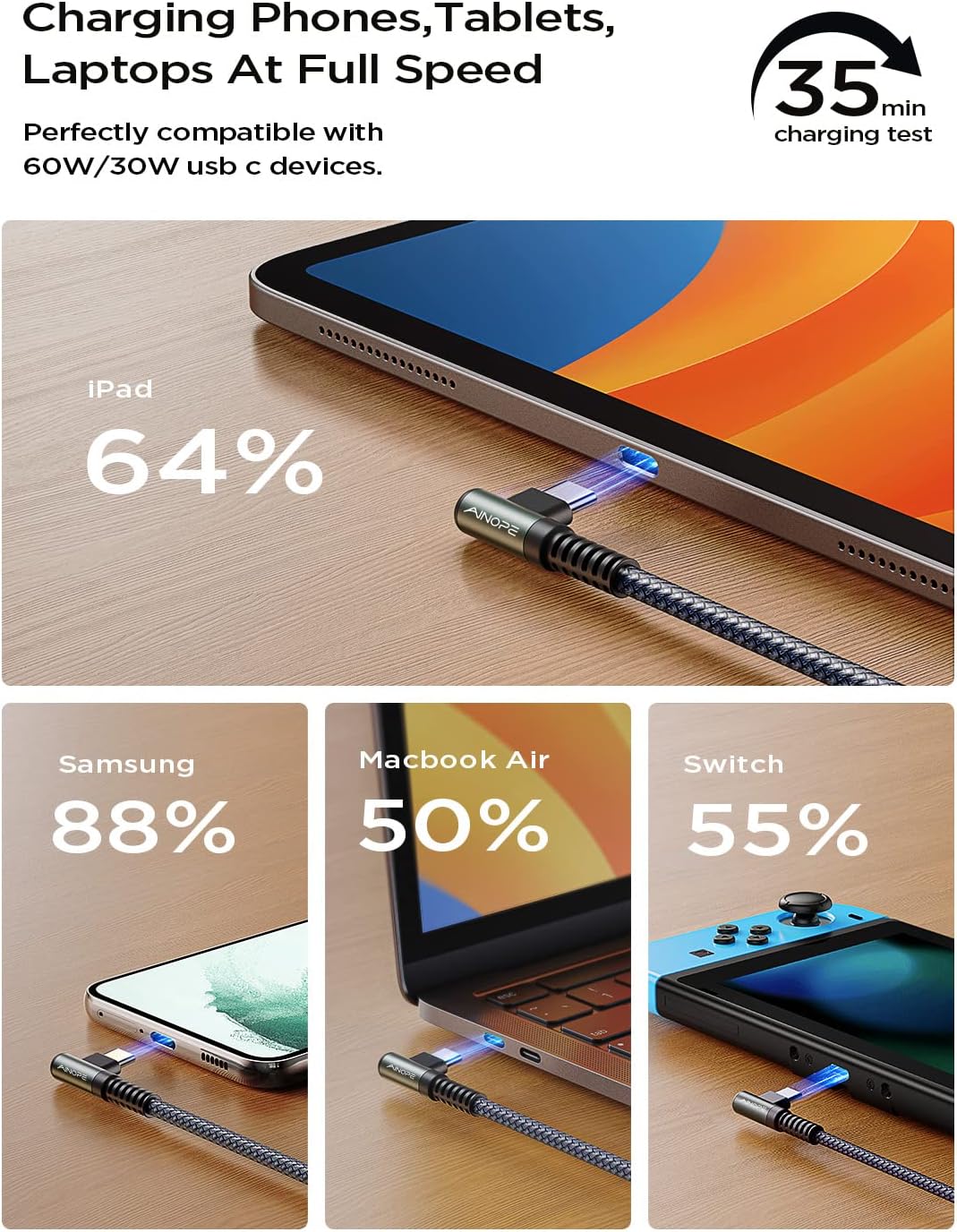 AINOPE Right Angle USB C to USB C Cable 17 3.3FT 60W 2 Pack USBC to USBC for iPhone 16 Pro Max Car Charger Cord Fast Charging Compatible with iPhone 16 15 Samsung A17 iPad Pro Android Phone Accesories