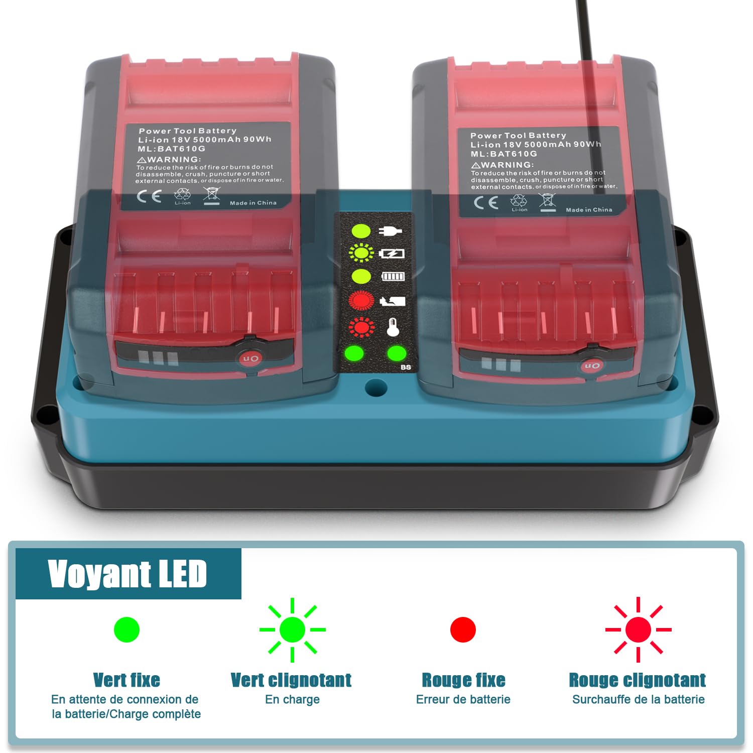 KUNLUN Chargeur pour Bosch Professional 18V Batterie, 2 Ports Chargeur de Remplacement avec Affichage LED pour Bosch Batterie 18V GBA BAT609, BAT610G, BAT618G, BAT619 et BAT621 | GBA BAT609, BAT610G, BAT618G, BAT619 et BAT621 Batterie avec écran LED