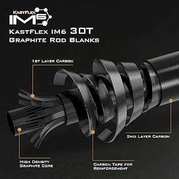 Amazon | KastKing Valiant Eagle パッセージロッド 7フィート6