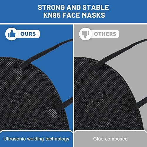 Miniatura 5 de Máscara facial KN95, máscara KN95, máscaras de copa transpirables de 5 capas de eficiencia de filtro ≥95% desechable certificada Negro -,30 Pack