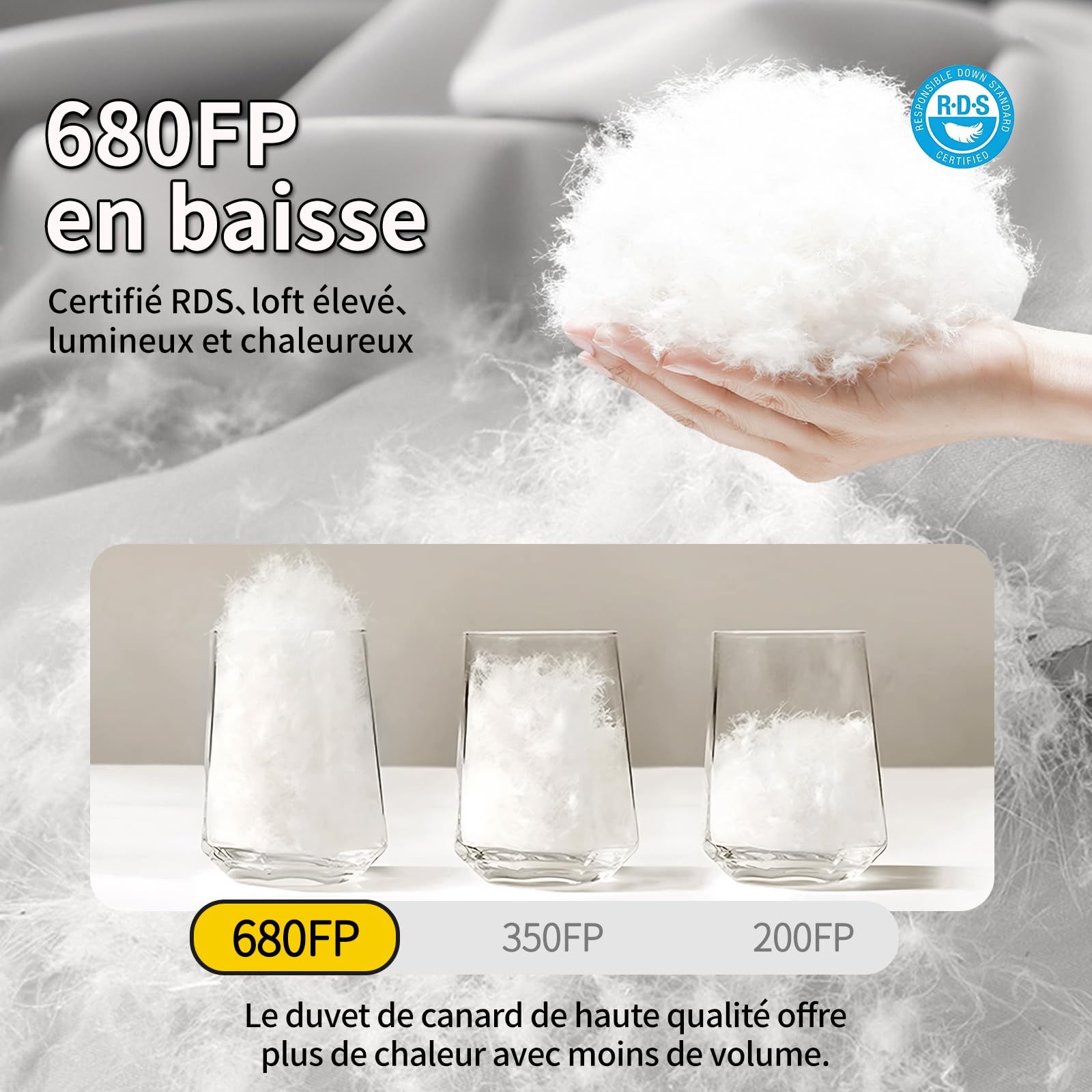 Sac de Couchage d'hiver en Duvet 680 FP, Ultra-léger pour Adultes et Adolescents, Camping