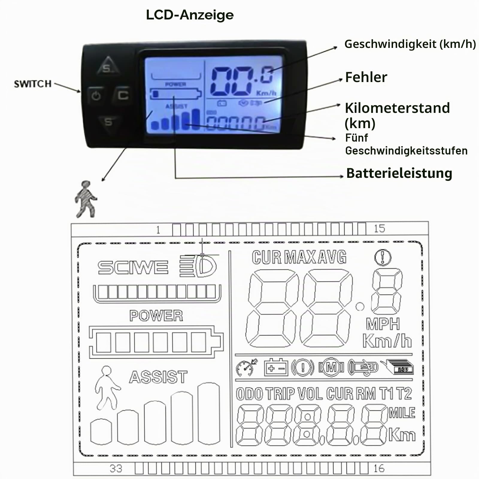 E Bike Vorderrad Umbausatz 350W 36V Elektrofahrräder Nabenmotor Elektrofahrrad Umrüstsatz Motor mit LCD Display für Fahrräder mit 20-Zoll-Reifen