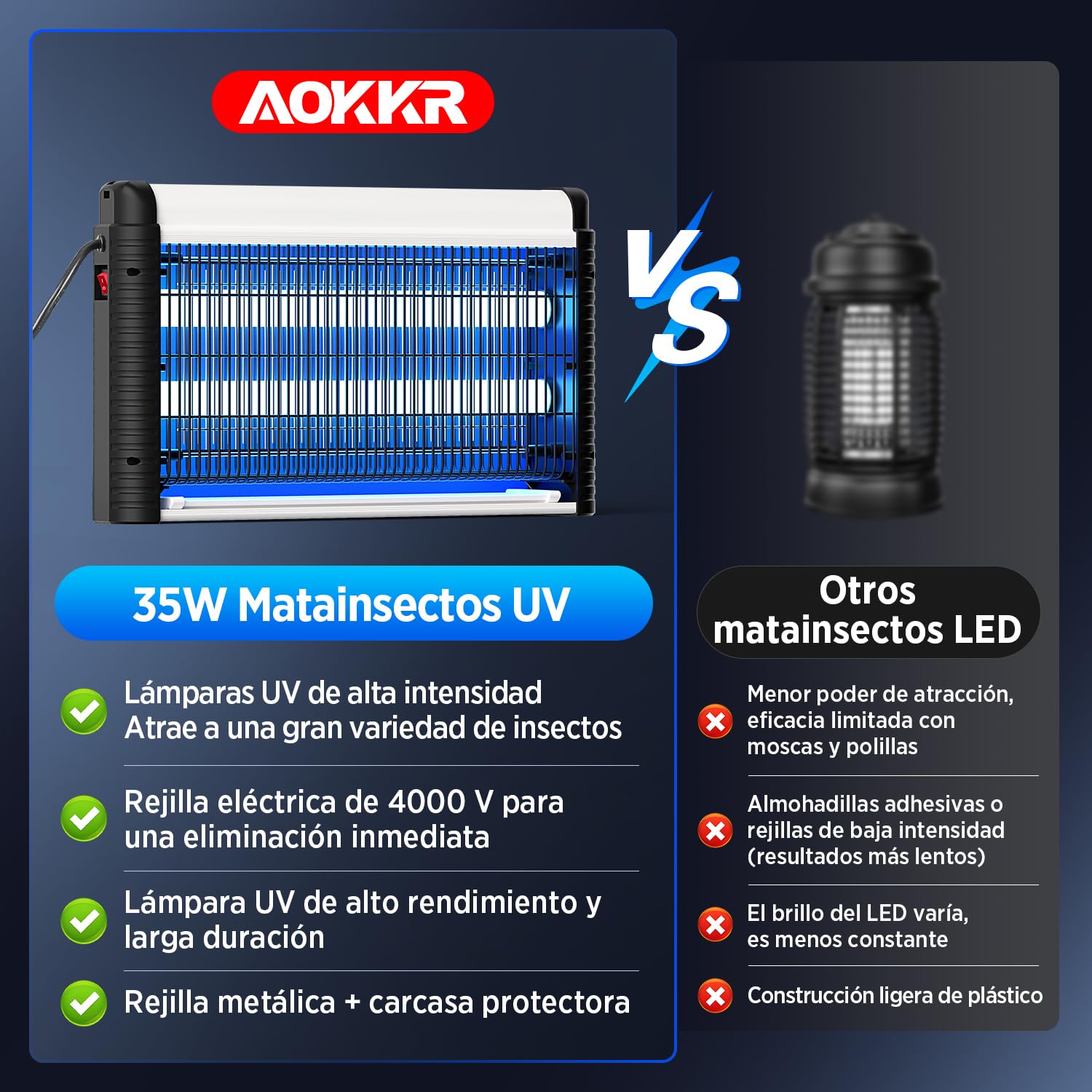 Mata Insectos Eléctrico 35W – Lámpara UV Antimosquitos 4000V para Interior y Exterior, Trampa Colgante Sin Químicos, Mosquitos, Moscas y Polillas, 80 m²