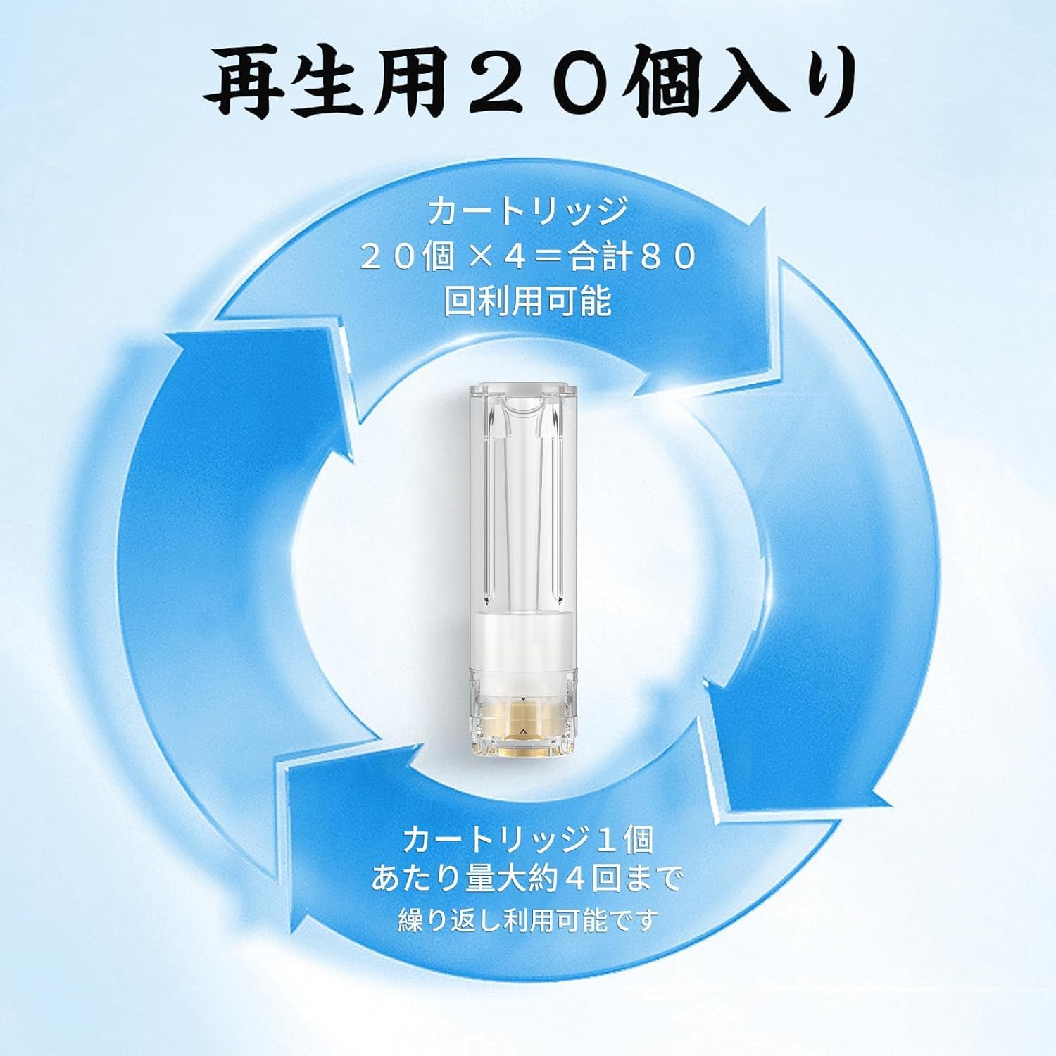 Amazon | Eonfine Ploomtech+/with/with2/ウィズ2に使用できる互換 