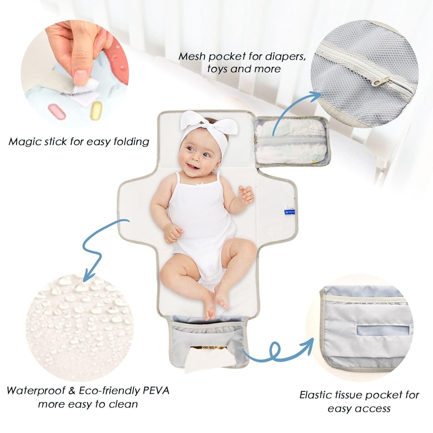 Cute Pink Summer Ice Cream Reusable Portable Changing pad with Tissue Pocket Baby Portable Changing pad Lightweight & Foldable Changing Station cambiador de pa?ales para Bebes