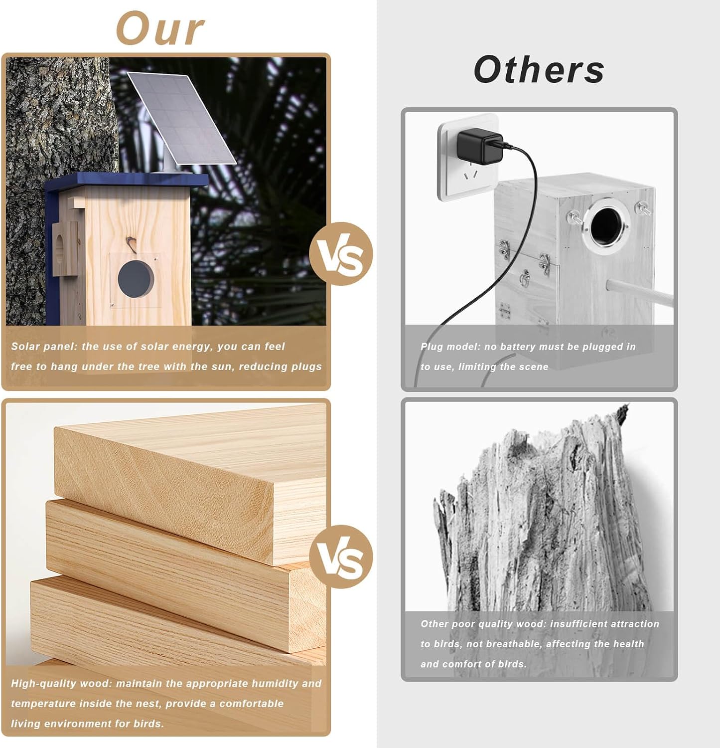 Birdhouse Camera – Solar Powered 1080P/2K HD Smart Nest Box, 2.4G WiFi Live View, Night Vision, Real-Time Bird Watching & Hatching, Outdoor Garden Bird Nest, Ideal Gift for Bird Lovers