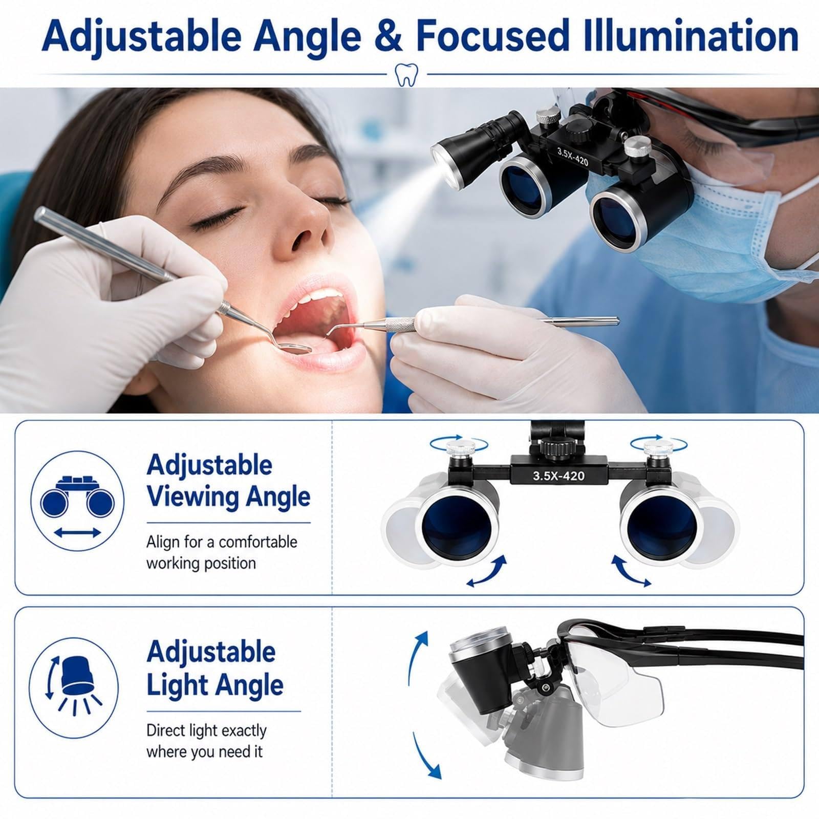 Lupa Binocular Dental, Lupa De Cabeza De 2,5X/3,5X, con Linterna Frontal Led De 5W, Lupa De Precisión para Laboratorio, Distancia De Trabajo De 320-420mm Blue-2.5X