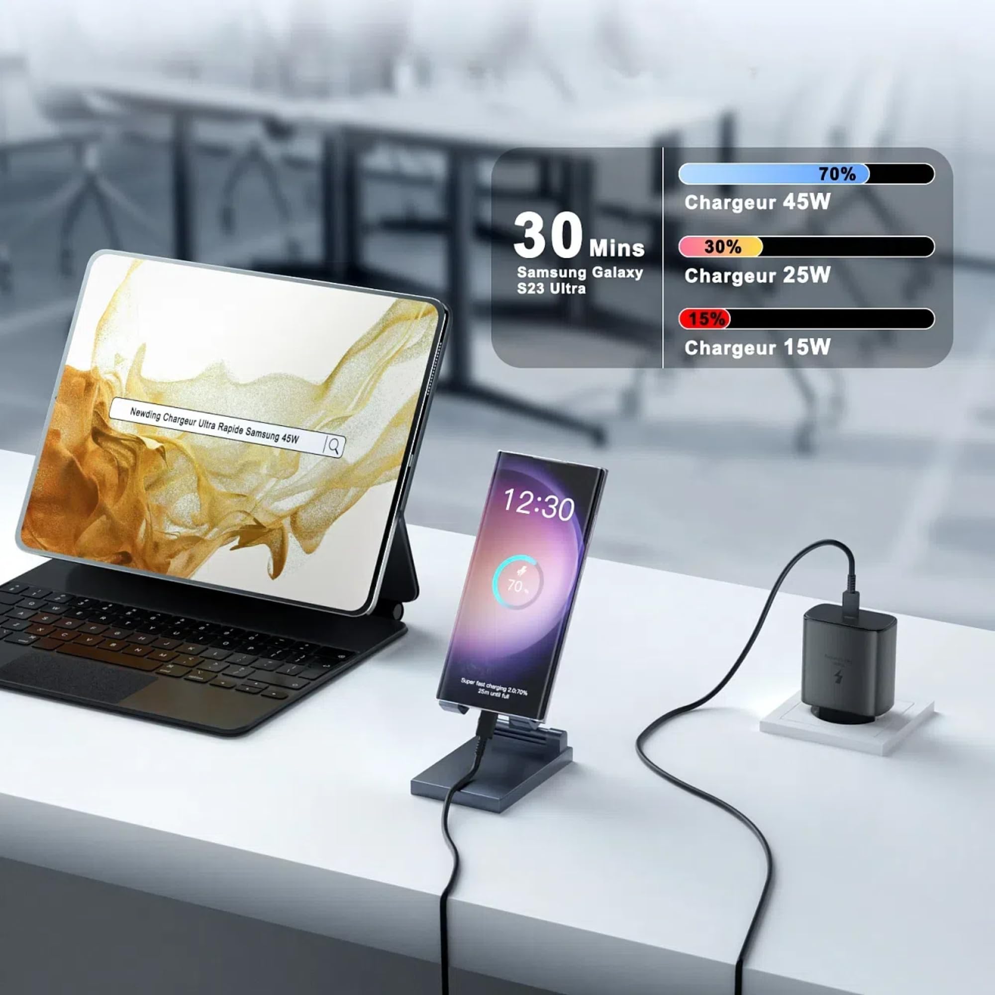 AILKIN Samsung 45w USB C Caricabatterie rapido con cavo 5a Adattatore di rete presa a muro di tipo C per Samsung Galaxy S23/S22/S21 ultra/S20/S20 +/Note 20/10/9/8/A73/A53/A52/S10/S9
