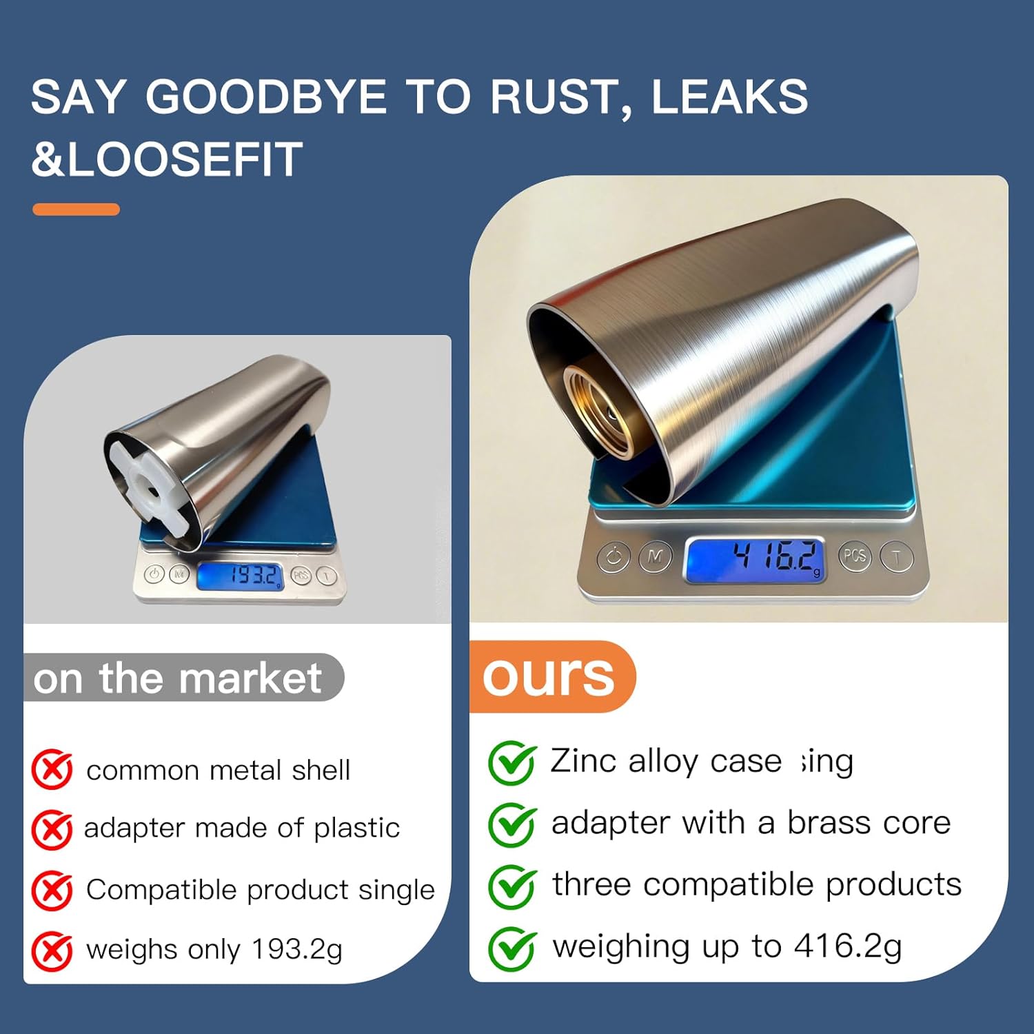 Brushed Nickel Bathtub Spout Without Diverter, All Metal,5.3 Inch Tub Spout, Fits 1/2" Copper Slip-On and 1/2" or 3/4" IPS Threaded Pipes, Leak-Free, Slip Fit Tub Spout Without Diverter