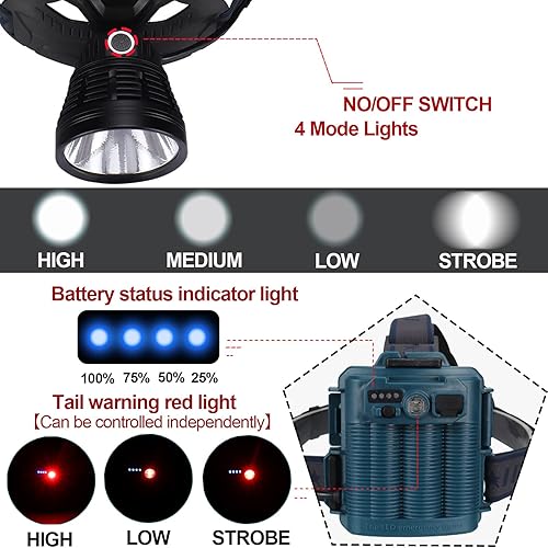 Miniatura 5 de Faros delanteros recargables para adultos de alto lumen súper brillante, lámpara de cabeza impermeable, 4 modos con luz de advertencia trasera, para