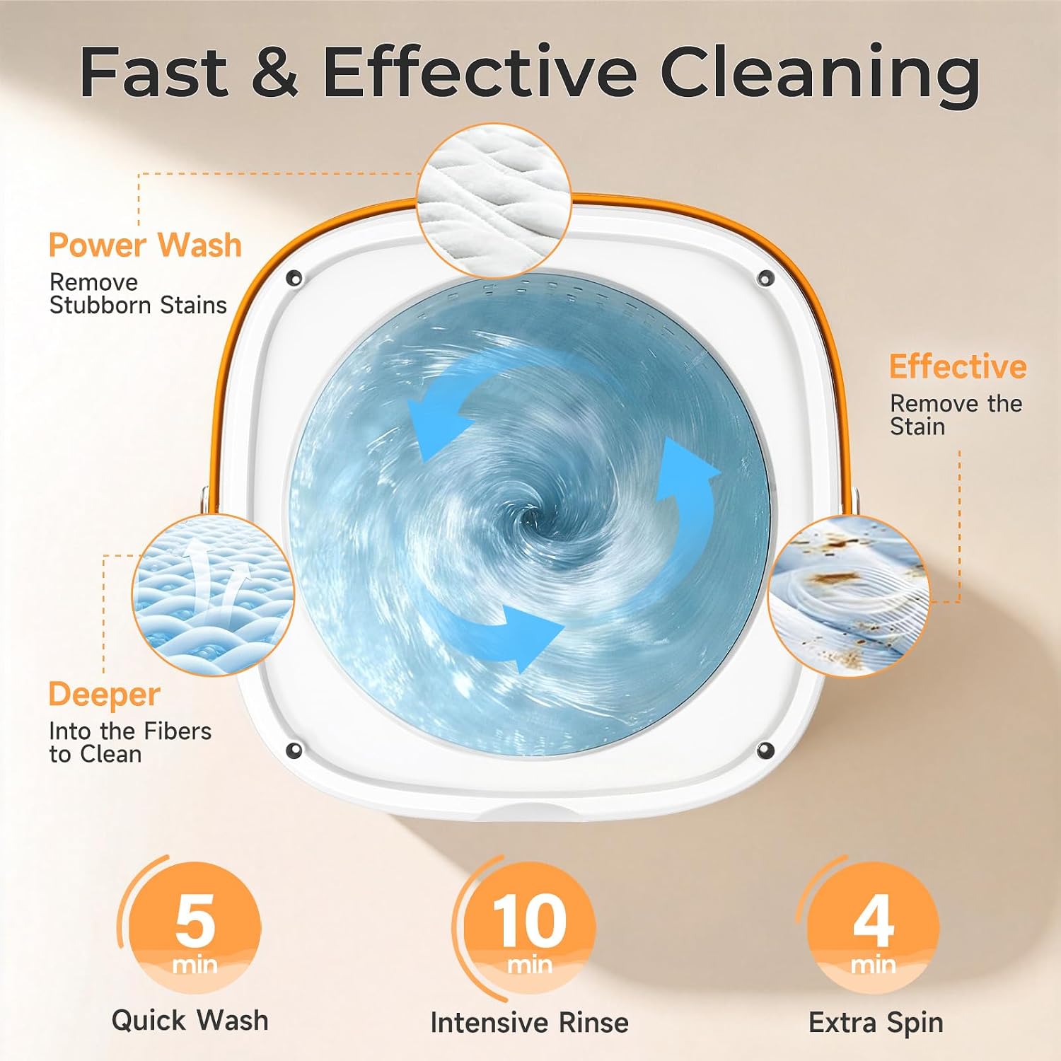 Portable Washing Machine, 12L Mini Washer with Spin Basket, 5/10 Min Wash & 4 Min Spin, Compact Portable Washer with Drain Hose for Baby Clothes, Underwear, Socks, Apartment, Dorm, RV