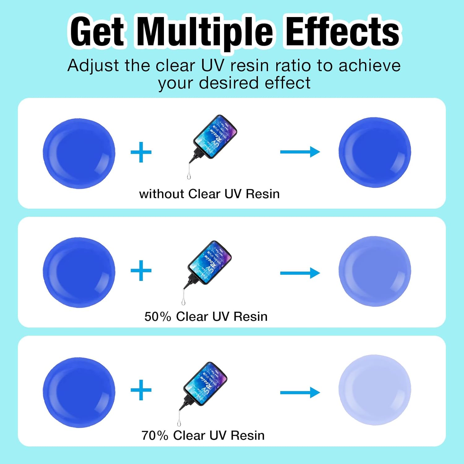 JDiction 15 Colors UV Resin, Odorless Hard Solid Colored UV Resin for Jewelry Making, Casting and Coating, Crafts and Decoration(20g Each) - Image 5