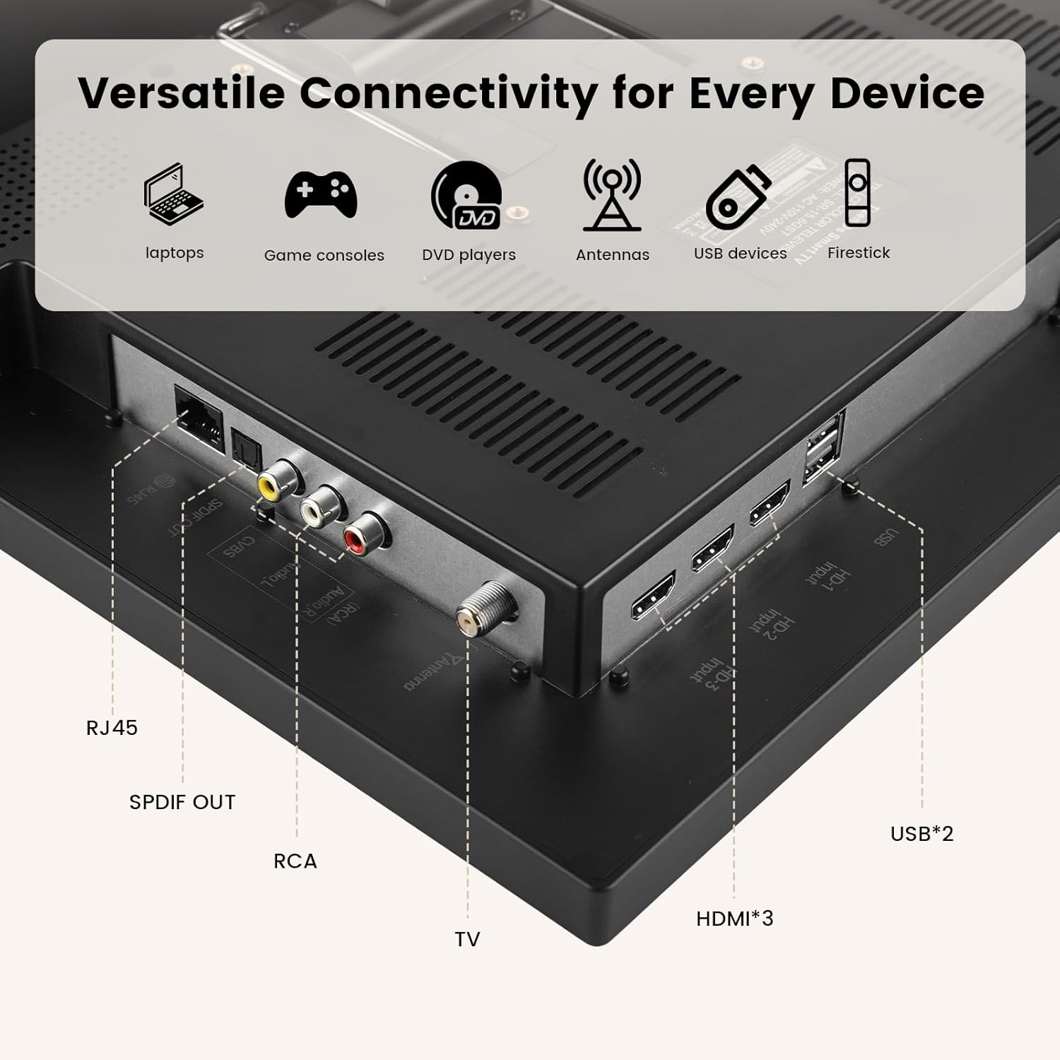 15.6 Inch Small Smart TV, FHD 1080P Compact Smart TV with Built-in Apps, ATSC Digital Tuner, HDMI/USB/AV Inputs, 110–220V AC Power TV for Kitchen, Bedroom, RV, Camper, Truck