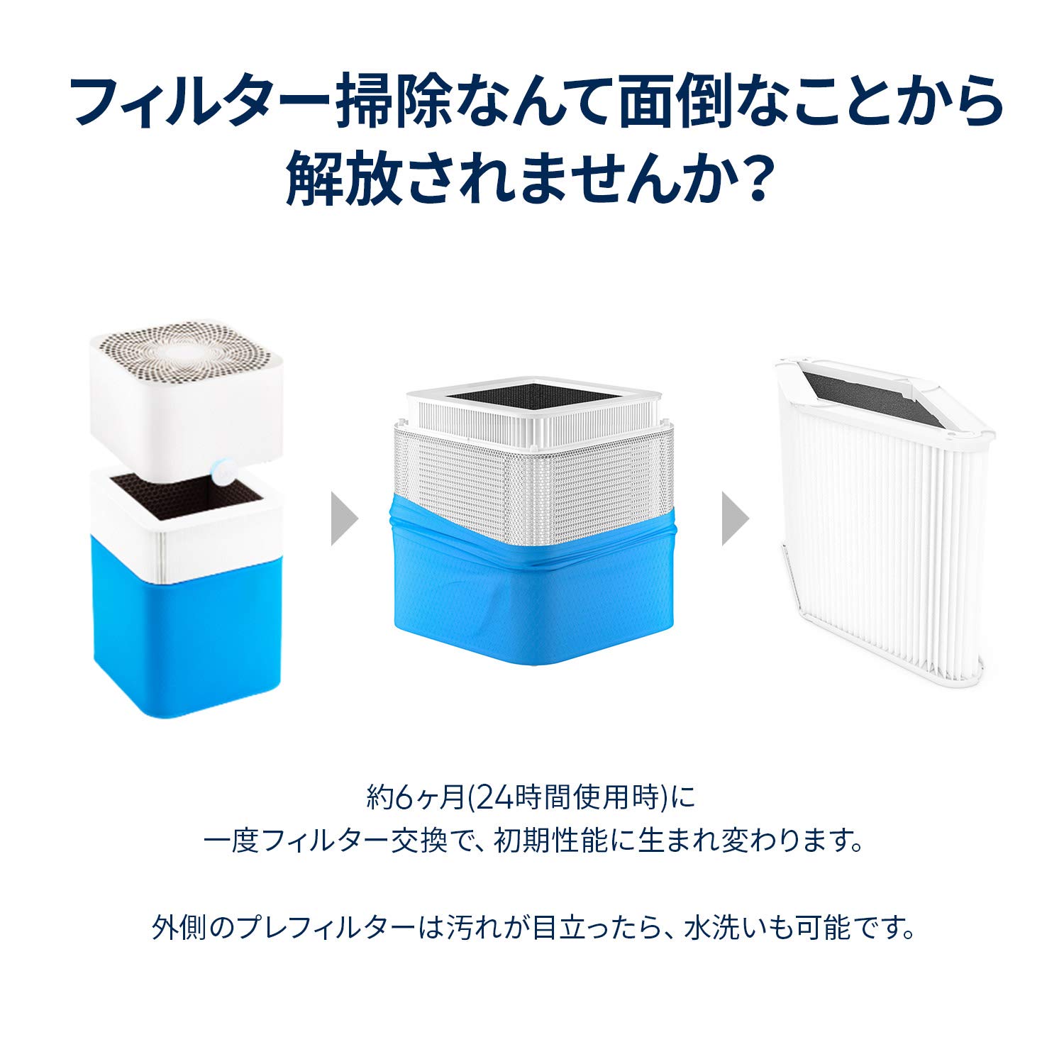 【新品】ブルーエア　空気清浄機　プレフィルター3枚付 Amazon.co.jp: ブルーエア 空気清浄機 Blue Pure 231LR 39畳