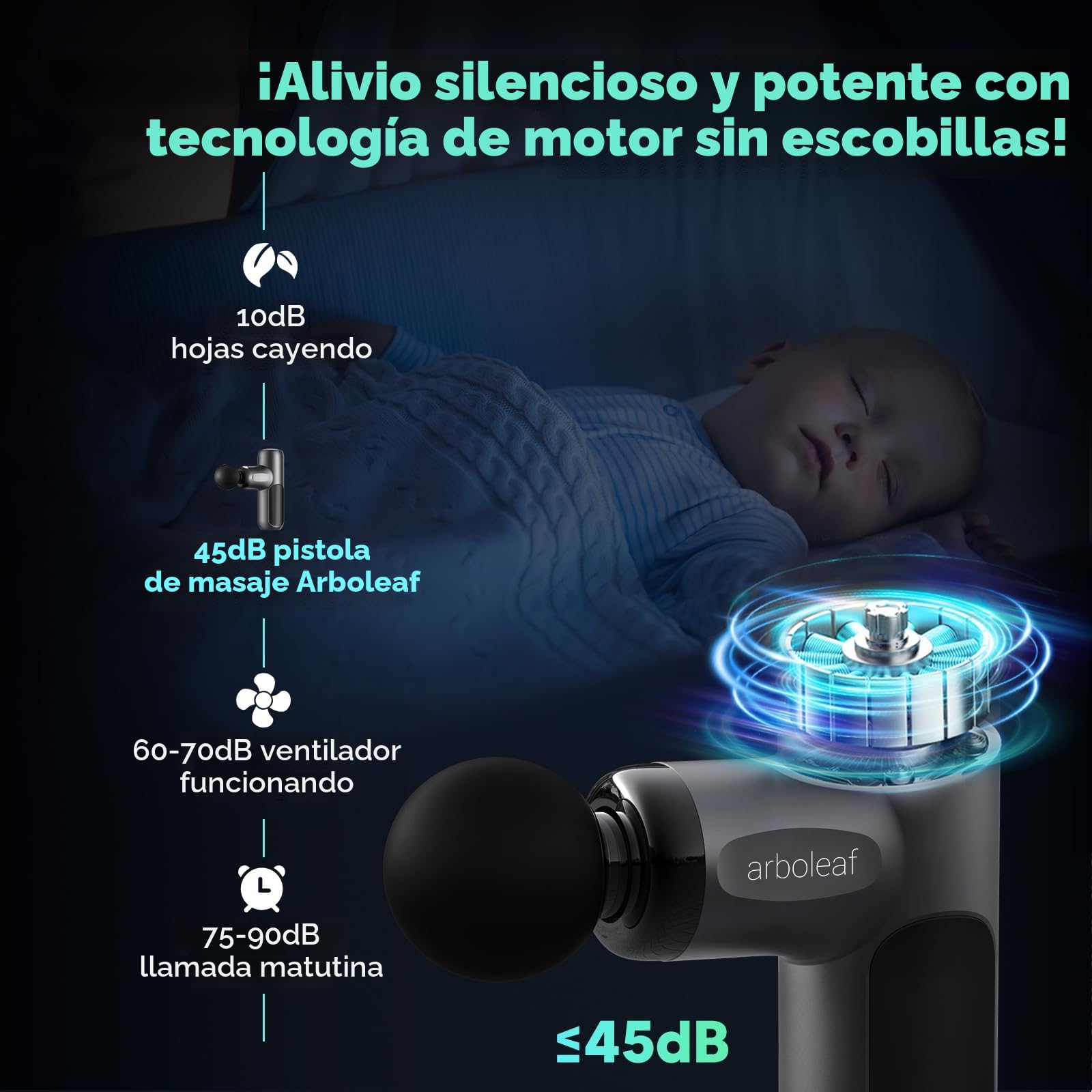 arboleaf Mini Pistola de Masaje, Masajeador Muscular Profesional de 3200 rpm y 5 Velocidades, Massage Gun Silencioso para Relajación Muscular