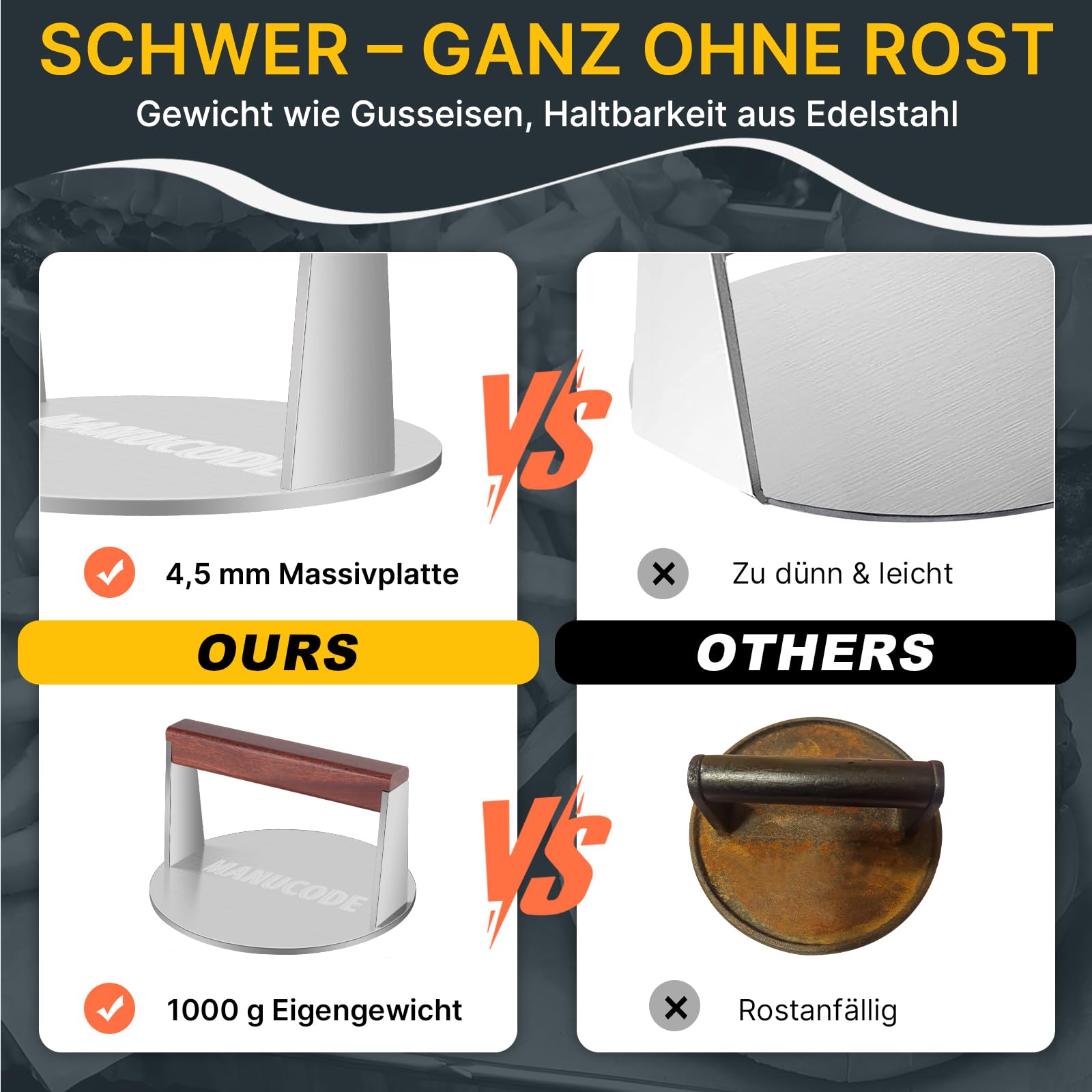 Smash Burgerpresse aus Edelstahl mit Holzgriff, 17 cm Rund, 1 kg | Burger Smasher für Grillfans, kompakt für Steak und Bacon, leicht zu reinigen, für Grill und Pfanne, flache Pressfläche