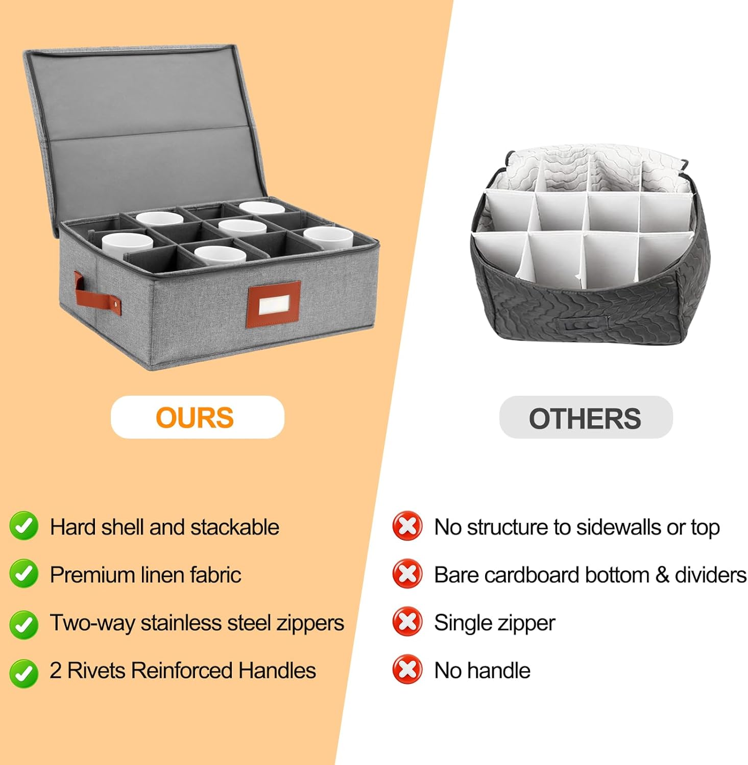 2 Pack Cup and Mug Storage Box with Dividers for 24 Tea Cups and Coffee, Coffee Mug Storage with Zipper Lid and Rivet Reinforced Handles, Protects Fine China, Hard Top, Sides and Stackable (Grey)