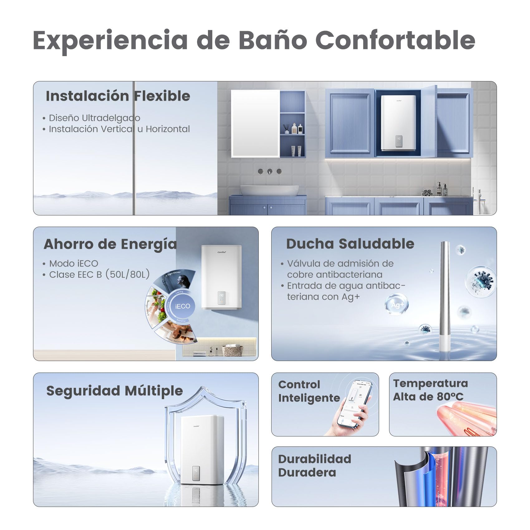 COMFEE' CWH15ED1350EUW Calentador de Agua Eléctrico, Doble Tanque, 47L | Control por App, Instalación Vertical u Horizontal, Ultradelgado, Antibacteriano Ag+, Doble Depósito, Inteligente, Blanco